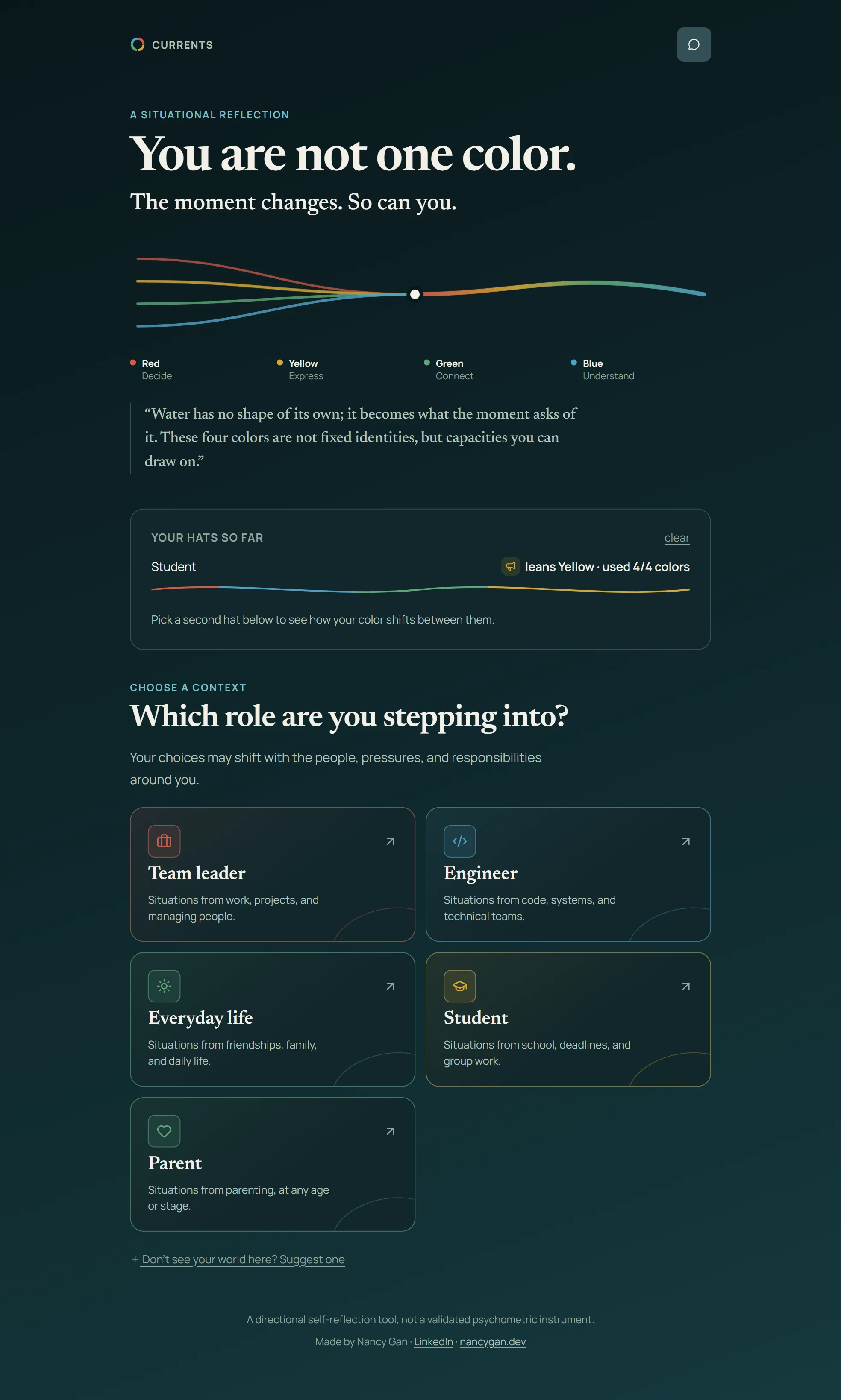 Currents role comparison screen